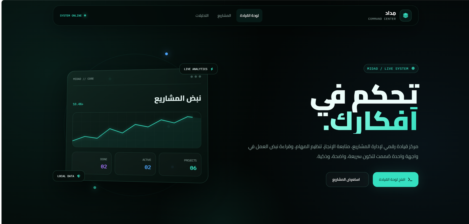 مِداد سنيتر